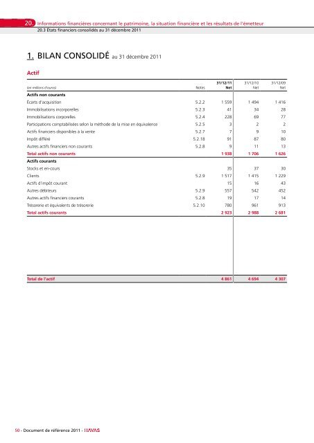 2011 Document de rÃƒÂ©fÃƒÂ©rence - Paper Audit & Conseil