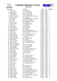 Lohhofer Osterlauf 2,2 km - SV Lohhof