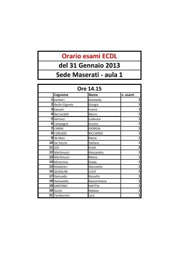 Orario esami ECDL del 31 Gennaio 2013 Sede Maserati - aula 1