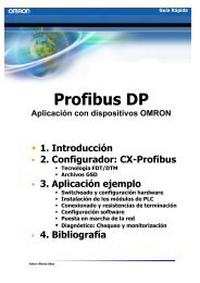 Profibus DP