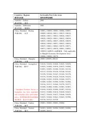 Countries / Regions 國家及地區Serviceable Post Code Areas 適用的 ...