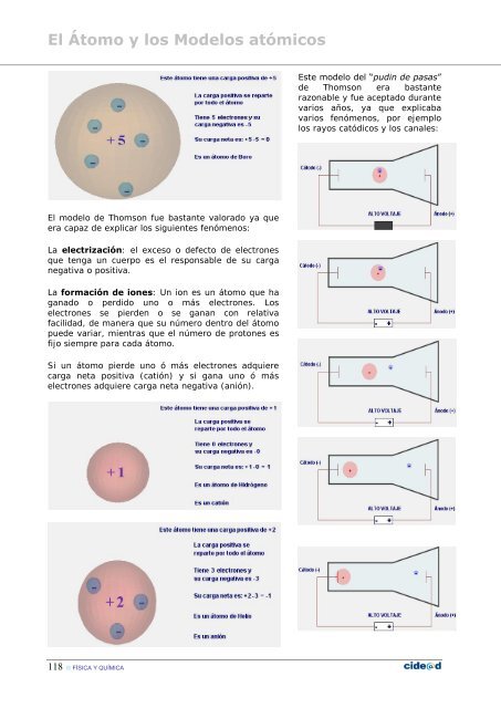 El Átomo y los Modelos atómicos El Átomo y los Modelos atómicos