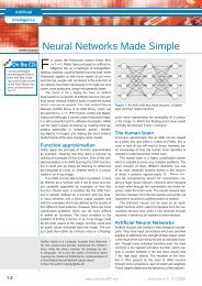 Neural Networks Made Simple - Fast Artificial Neural Network Library