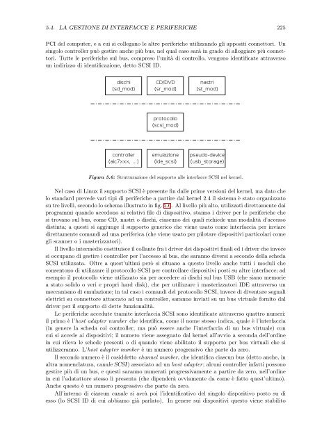 Amministrare GNU/Linux - Cia