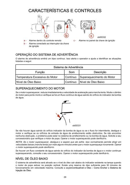 5 0 hp manual de operação manutenção e garantia - Mercury