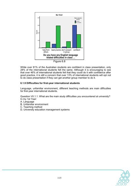 Download Document - Office for Learning and Teaching