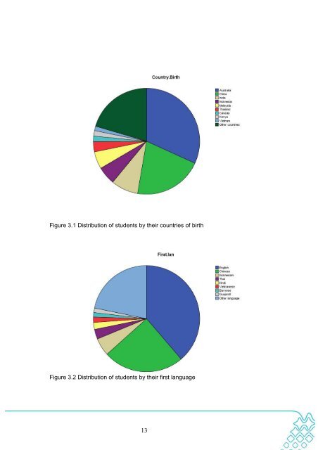 Download Document - Office for Learning and Teaching