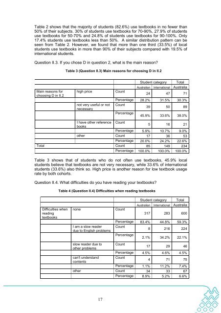 Download Document - Office for Learning and Teaching