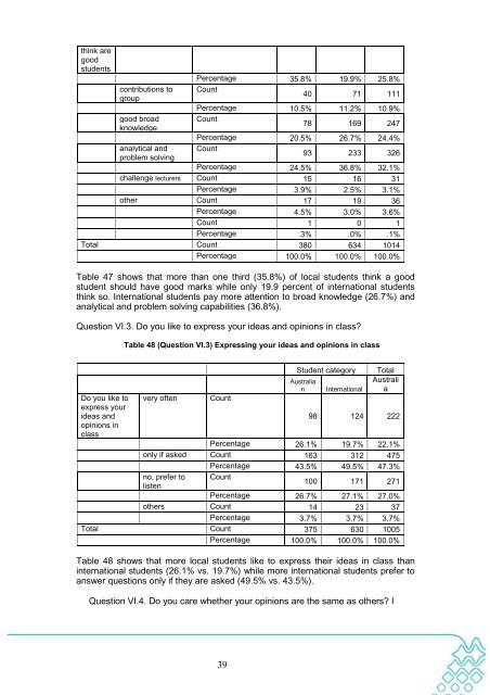 Download Document - Office for Learning and Teaching