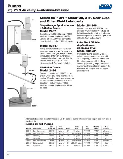 General Lubrication Equipment & Accessories - Brice Barclay