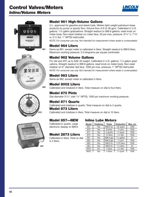 General Lubrication Equipment & Accessories - Brice Barclay