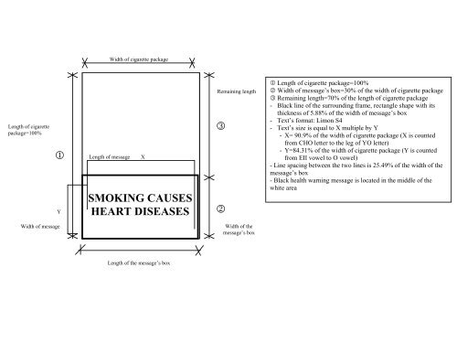 Cambodia - Prakas on Health Warnings.pdf - Tobacco Control Laws