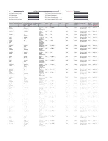 Financial Year 2009 - Srei Infrastructure Finance Limited