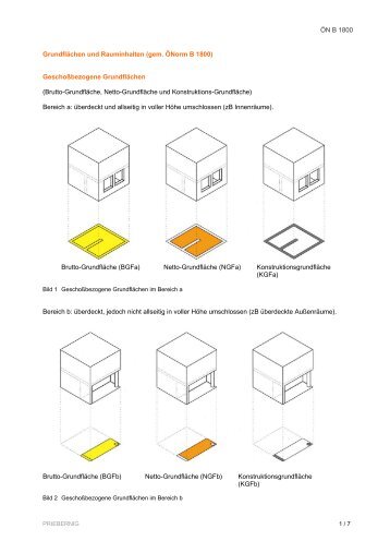 ÃN B 1800 GrundflÃ¤chen und Rauminhalten (gem. ÃNorm B 1800 ...