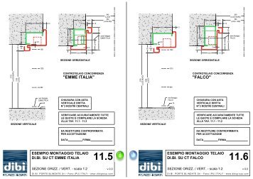 11.5 - 11.6 - DI.BI. Porte Blindate