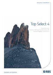 Top Select 4 - SIP Nordic