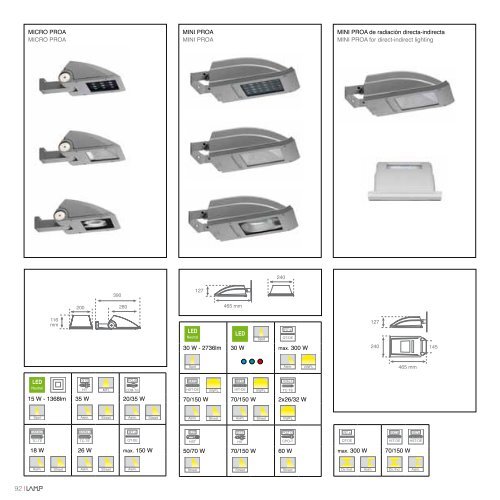 Catalogo General Exterior 2012-13 - Lamp