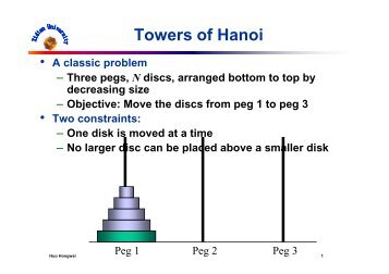 Towers of Hanoi