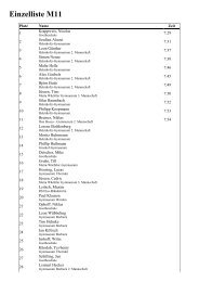 Einzelliste M11 - Schulsport in Essen