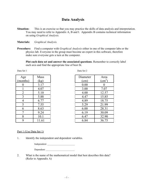 Lab Manual 2005