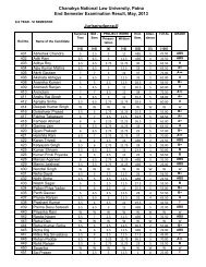 6 th Semester All - Chanakya National Law University