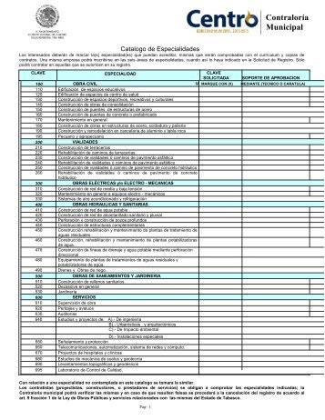 Catalogo de Especialidades - ContralorÃ­a Municipal - Villahermosa