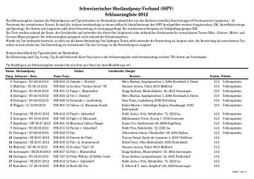 Schlussrangliste 2012 Schweizerischer Shetlandpony ... - SSPV