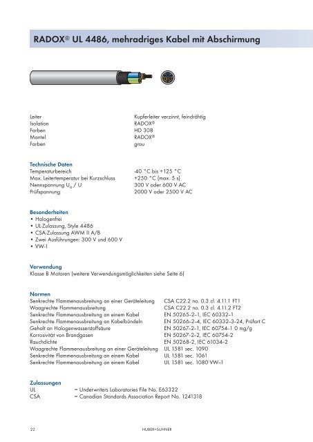 RADOX Kabel und Aderleitungen fÃƒÂ¼r die ... - Composites