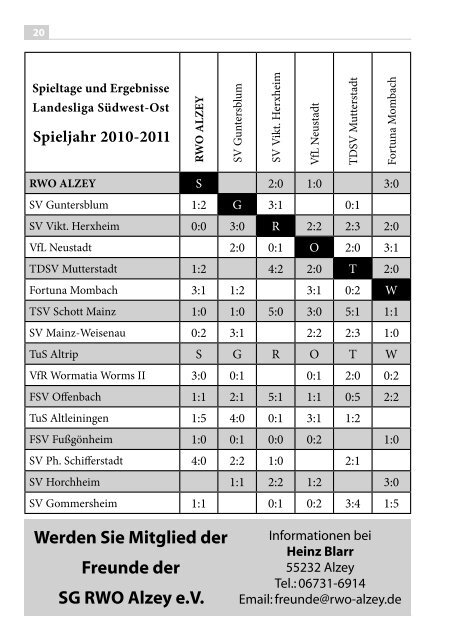 Heimspiel gegen Phönix Schifferstadt - Rot-Weiss Olympia ALZEY