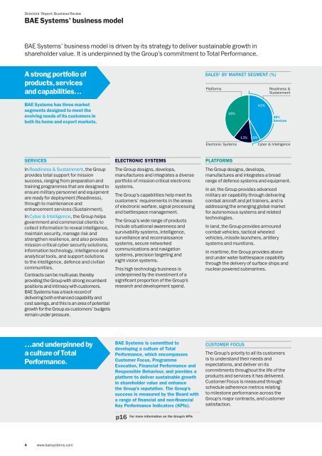 Annual Report PDF - Black Sun Plc