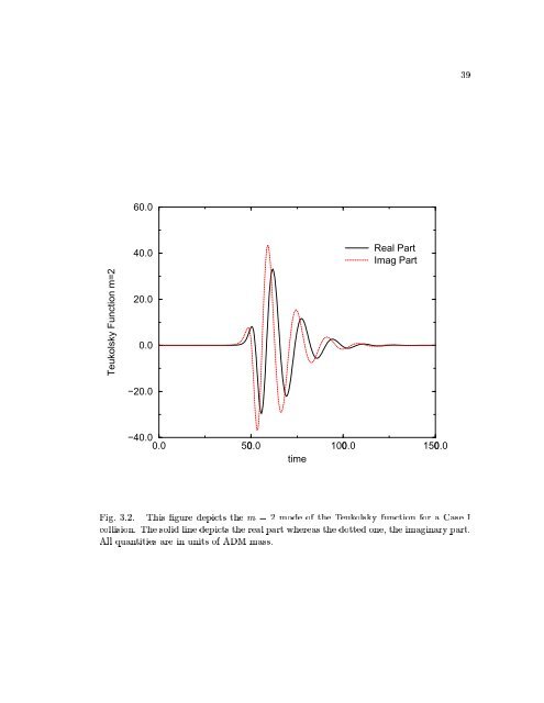 THE CLOSE LIMIT A Thesis in - Institute for Gravitational Physics ...