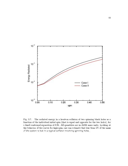 THE CLOSE LIMIT A Thesis in - Institute for Gravitational Physics ...