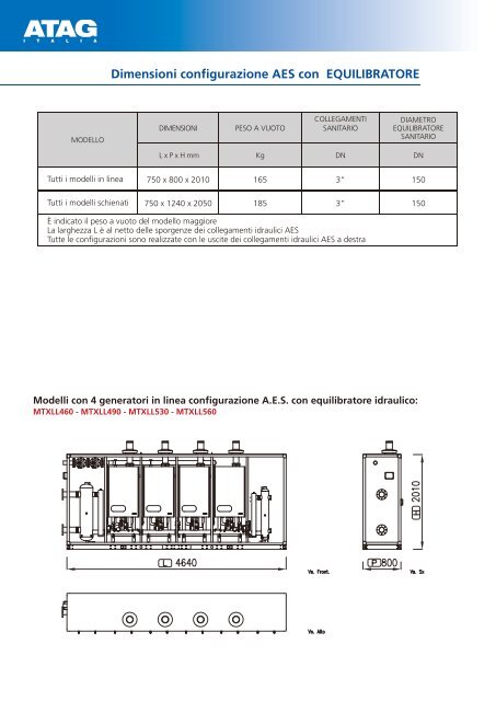 Scarica la brochure tecnica informativa di ... - Infobuildenergia.it