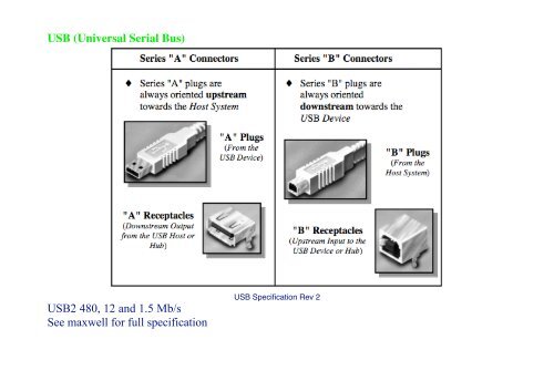 Physical Layer Interface Standards (PSTN) â¢ EIA RS-232-C/D The ...