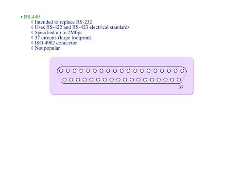 Physical Layer Interface Standards (PSTN) â¢ EIA RS-232-C/D The ...