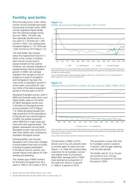 Women in NSW 2012 - The Workplace Gender Equality Agency