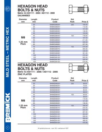 hexagon head bolts & nuts - RGA and PSM Fasteners