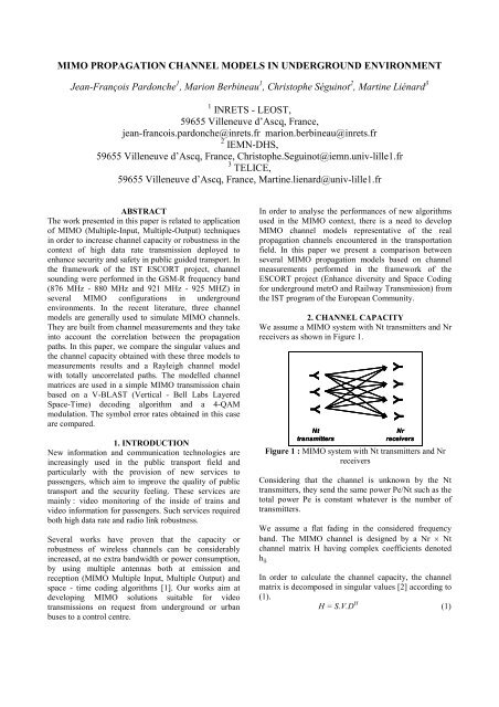 MIMO Propagation Channel Models In Underground Environment