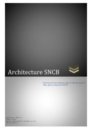 Architecture SNCB