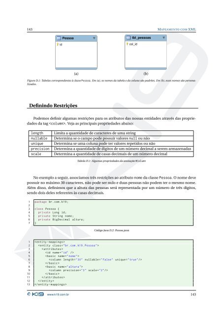 PersistÃªncia com JPA2 e Hibernate - Inpi