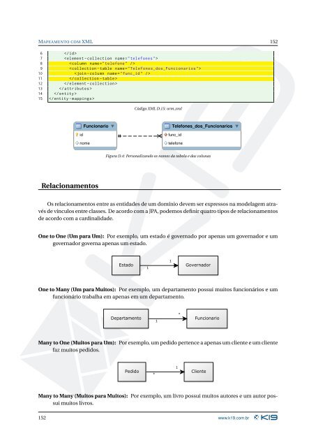 PersistÃªncia com JPA2 e Hibernate - Inpi