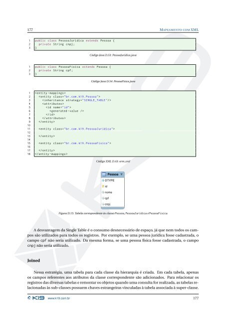 PersistÃªncia com JPA2 e Hibernate - Inpi