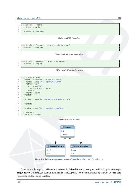 PersistÃªncia com JPA2 e Hibernate - Inpi