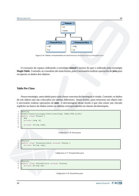 PersistÃªncia com JPA2 e Hibernate - Inpi