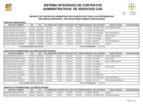 InformaciÃ³n de Personal CAS - II Trim 2011. - Ministerio del Interior