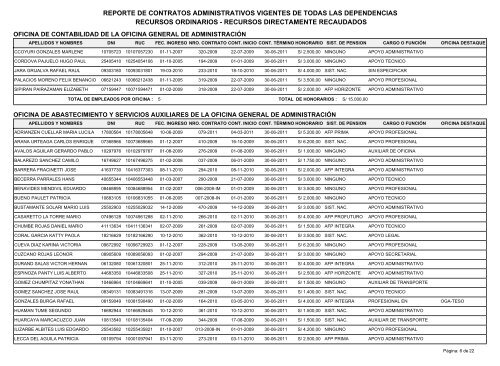 InformaciÃ³n de Personal CAS - II Trim 2011. - Ministerio del Interior