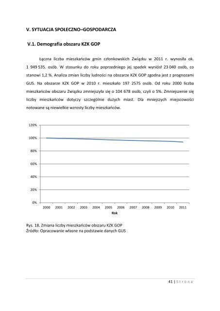 wersji elektronicznej. - KZK GOP