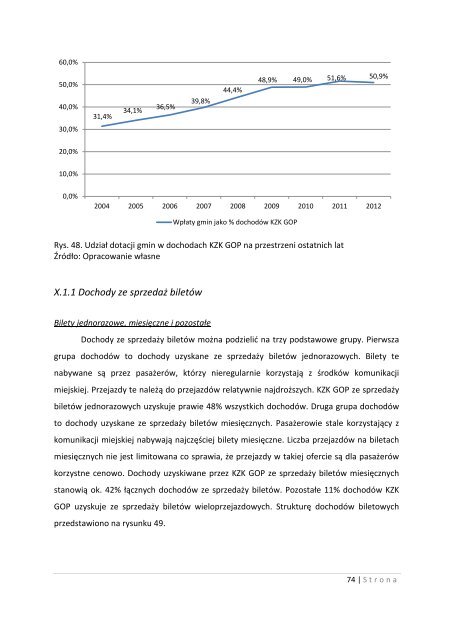 wersji elektronicznej. - KZK GOP