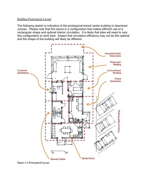 Building Prototypical Layout The following sketch is indicative of the ...