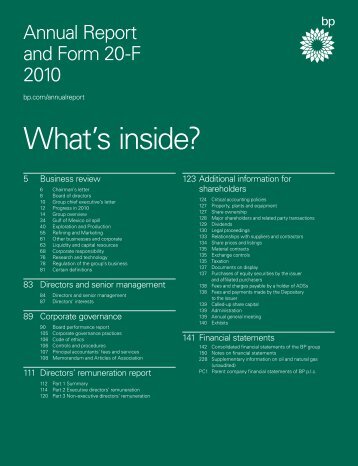 BP Annual Report and Form 20-F 2010